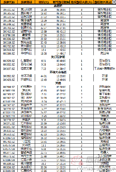 绞胎陶瓷工艺品开发 第330页