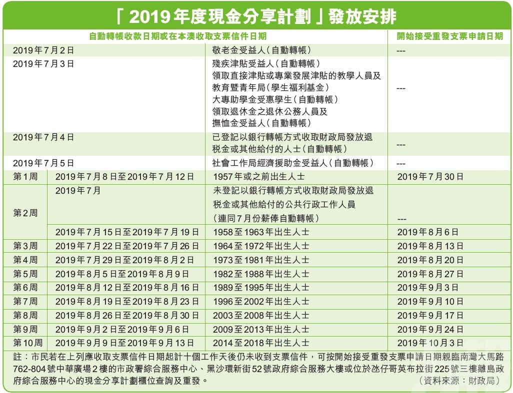 ＂2024澳门特马今晚开奖4月8号＂的：稳固计划实施_铂金版1.92