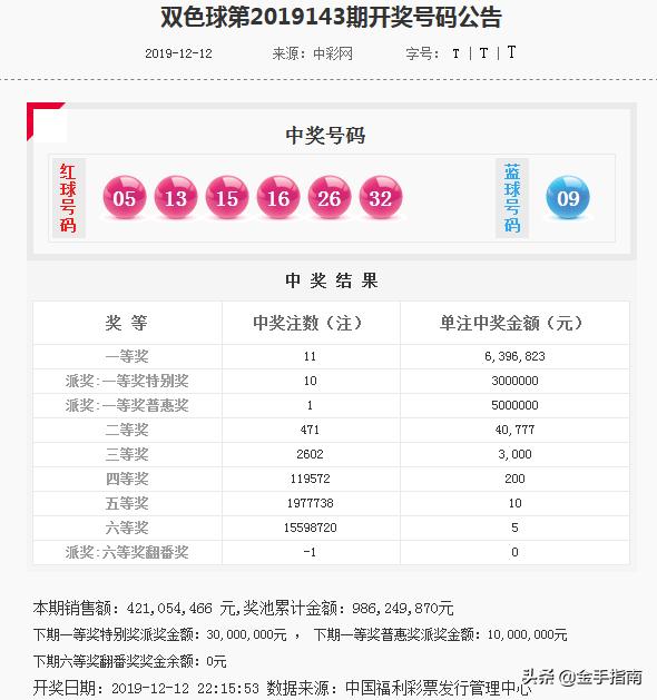 ＂2024今晚澳门开奖结果＂的：分析的全面解答_活力版8.86