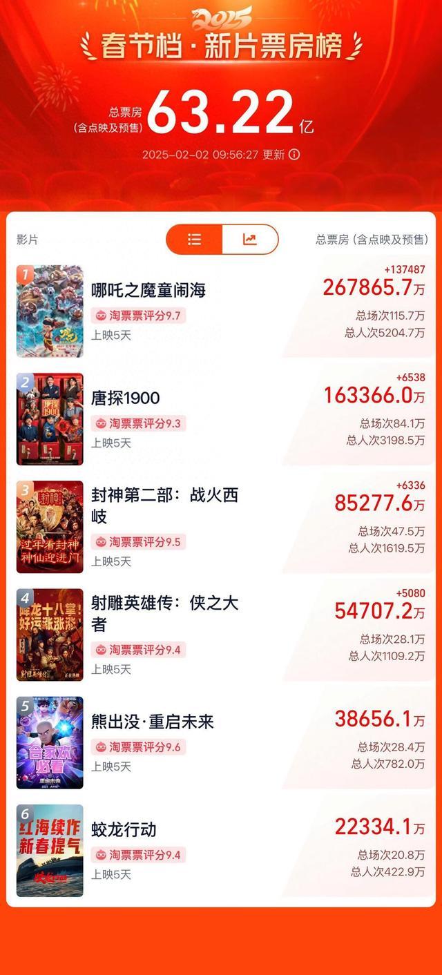 科技前沿精选电影下载，开启智能观影新纪元