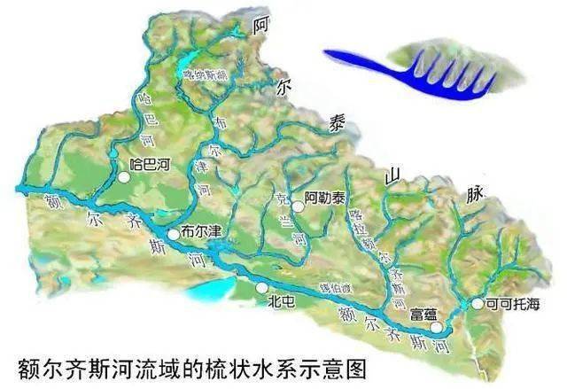 河流资讯最新动态报道