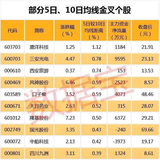 股市行情贵州茅台,股市行情下的贵州茅台，探究其投资魅力