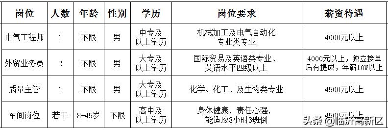 璜土最新招聘信息，小巷中的独特工作机遇
