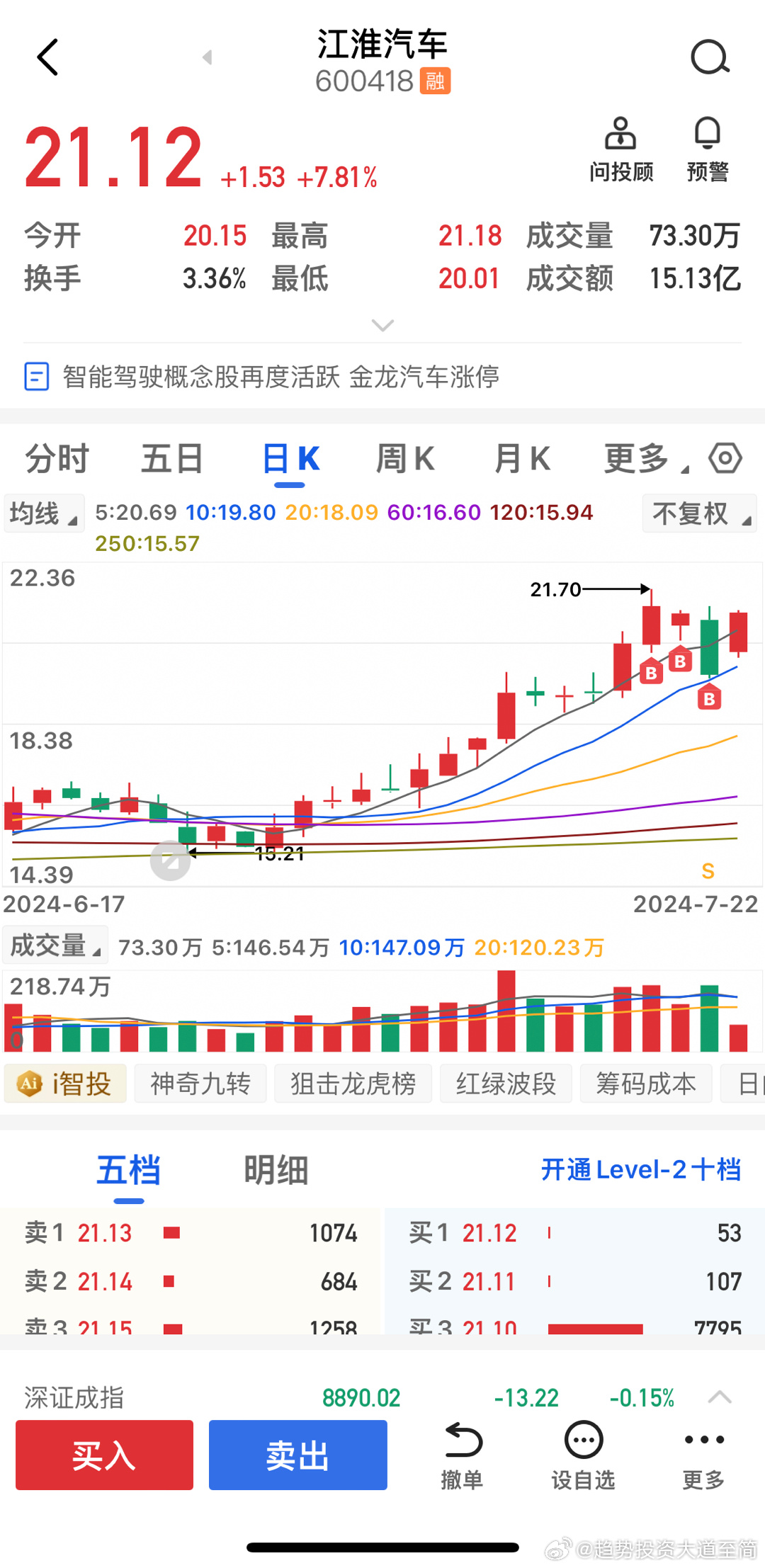 江准汽车股票最新动态，与自然美景的旅行对话启程