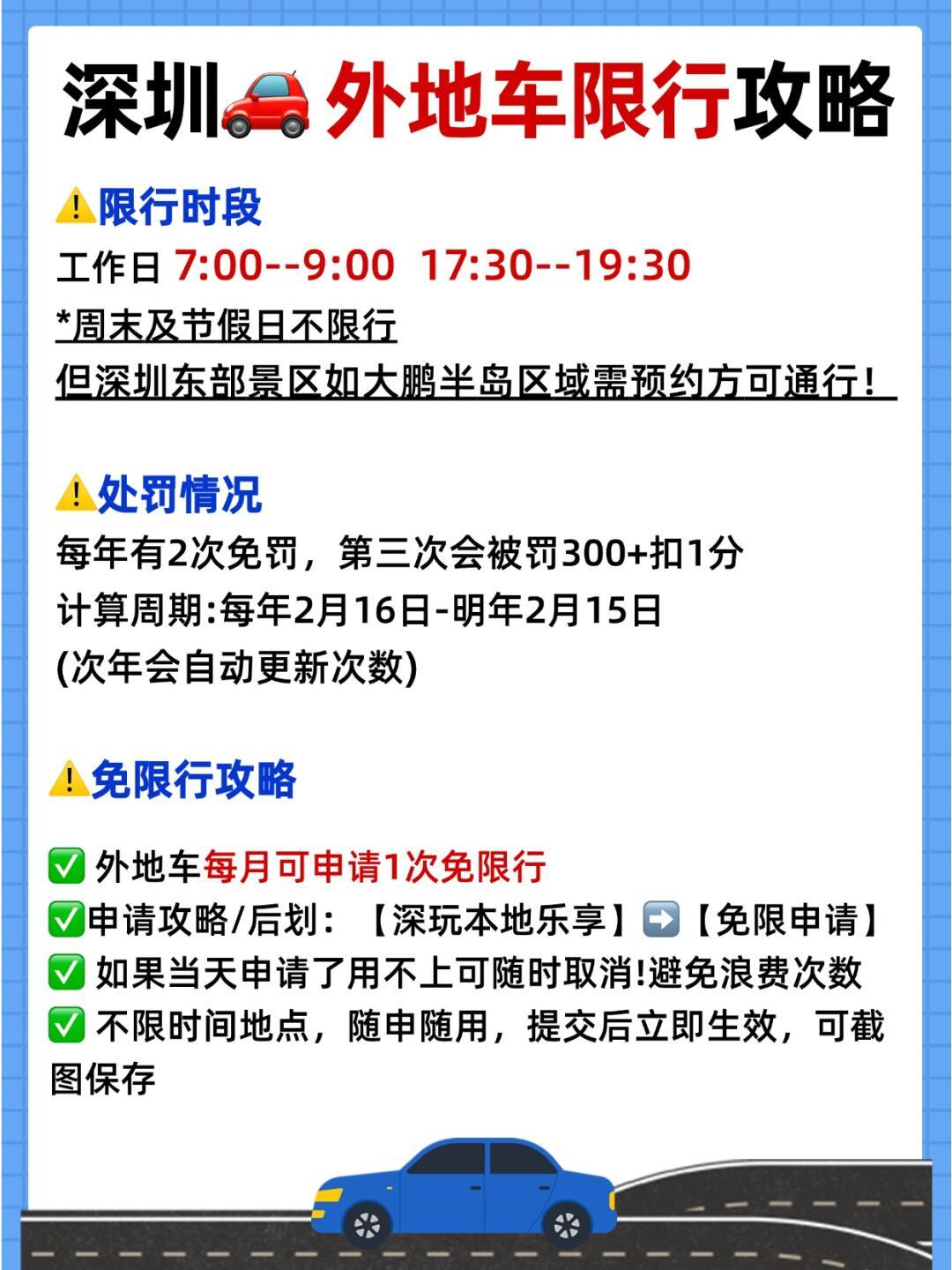 深圳最新限行规定，全面解读、影响分析及其应对之策